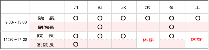 �܂��ƈ�@�@�f�ÃX�P�W���[���ڍ�